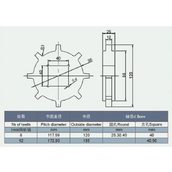 2400网链轮
