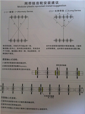 洗碗行业使用图